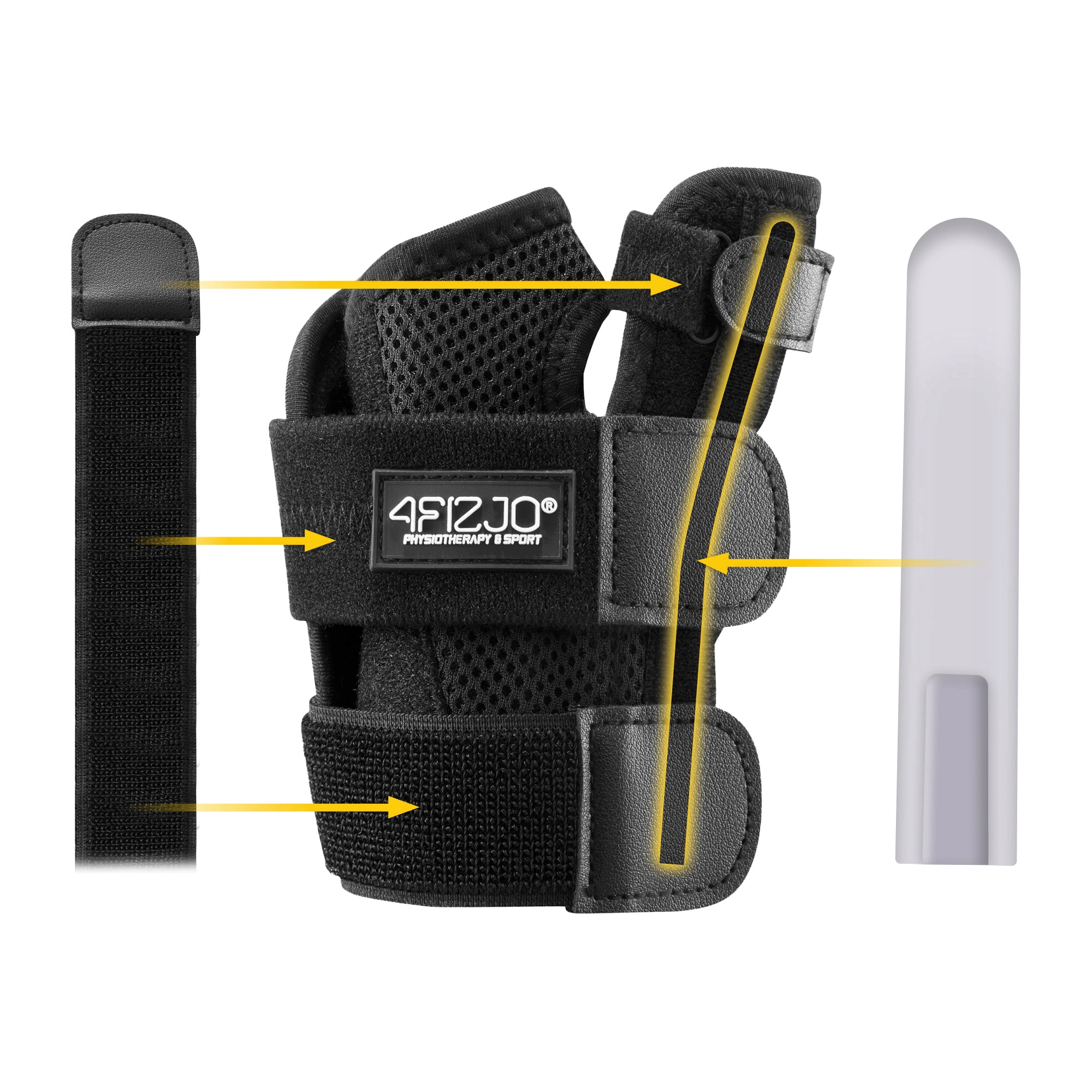 orteza stabilizator nadgarstka kciuka uniwersalny