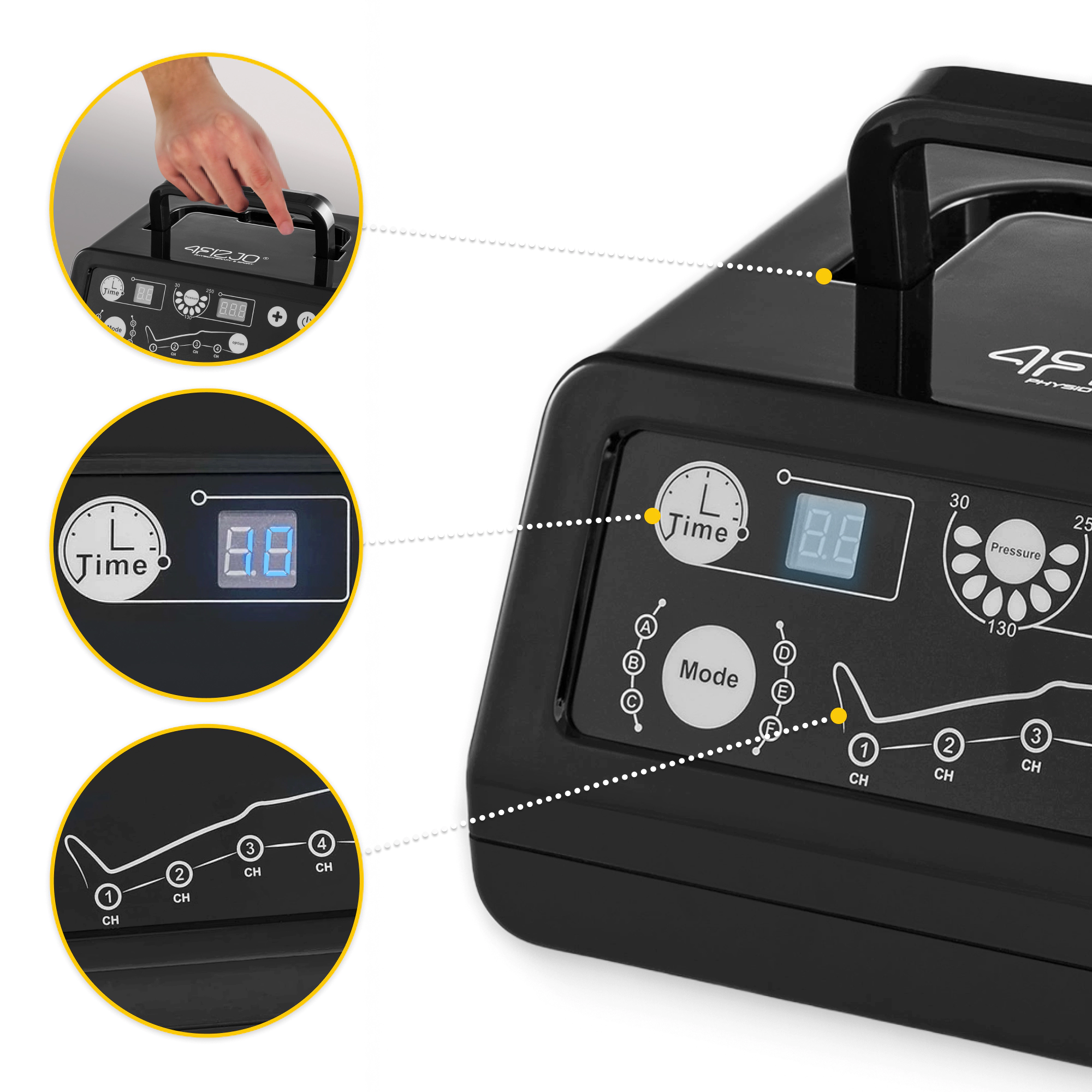 aparat do masazu i drenazu limfatycznego