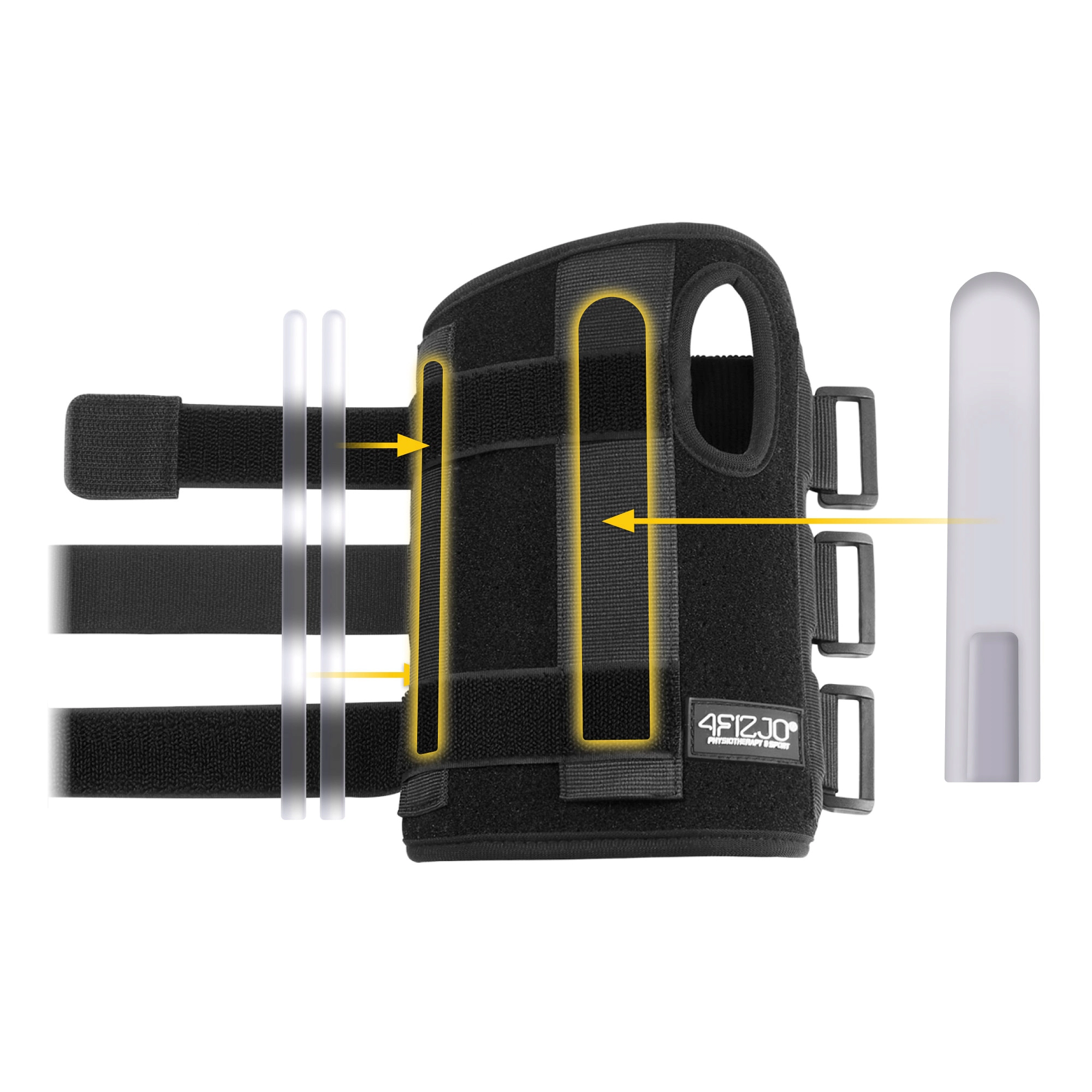 orteza nadgarstka stabilizator na nadgarstek