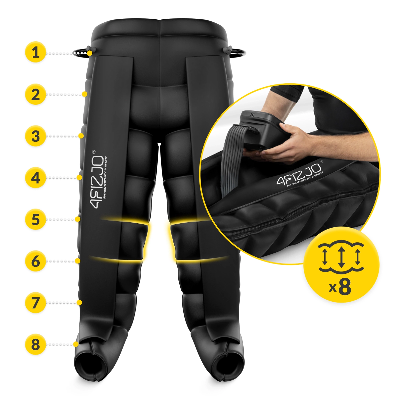 Spodnie do drenażu limfatycznego