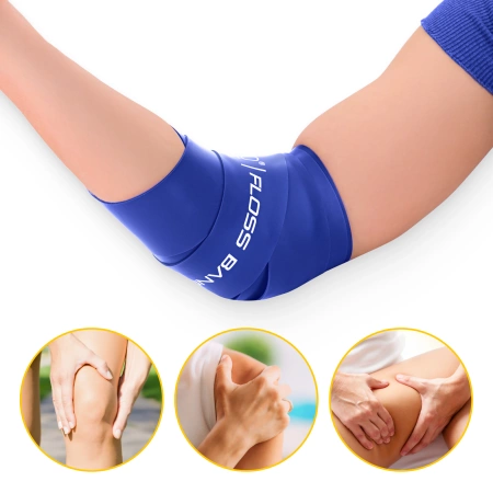 FLOSS BAND rehabilitációs edzőszalag, 1,5 mm, kék