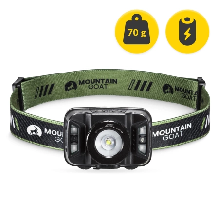 Mountain Goat LED fejlámpa