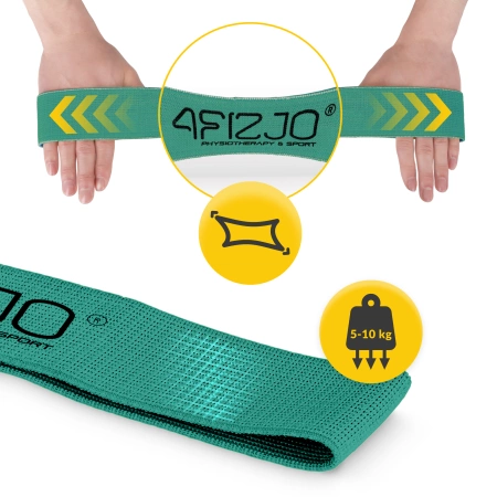 FLEX BAND textil erősítő gumiszalag, 5-10 kg