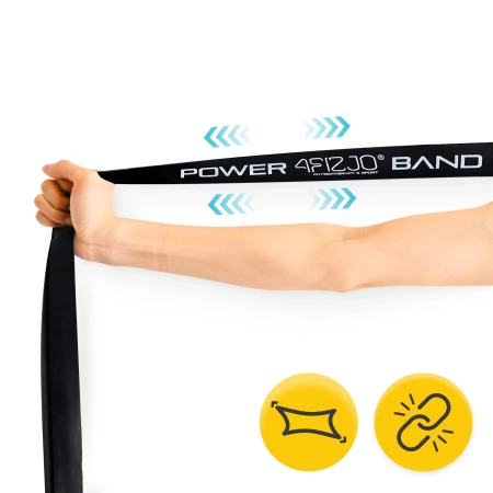POWER BAND erősítő gumiszalag szett, 6 db