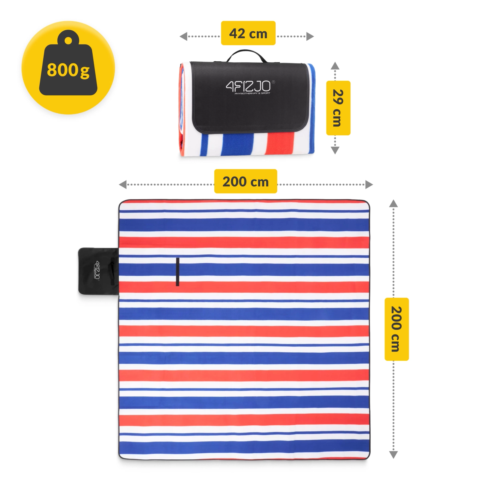 koc piknikowy wodoodporny 200x200
