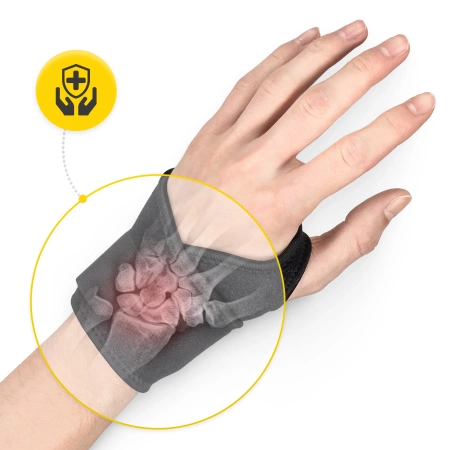 Univerzális csuklórögzítő