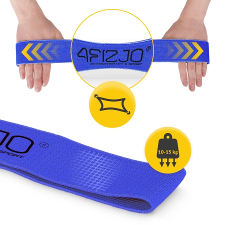 FLEX BAND textil erősítő gumiszalag, 10-15 kg