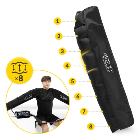 Dupla nyirokmasszázs mandzsetta, C8