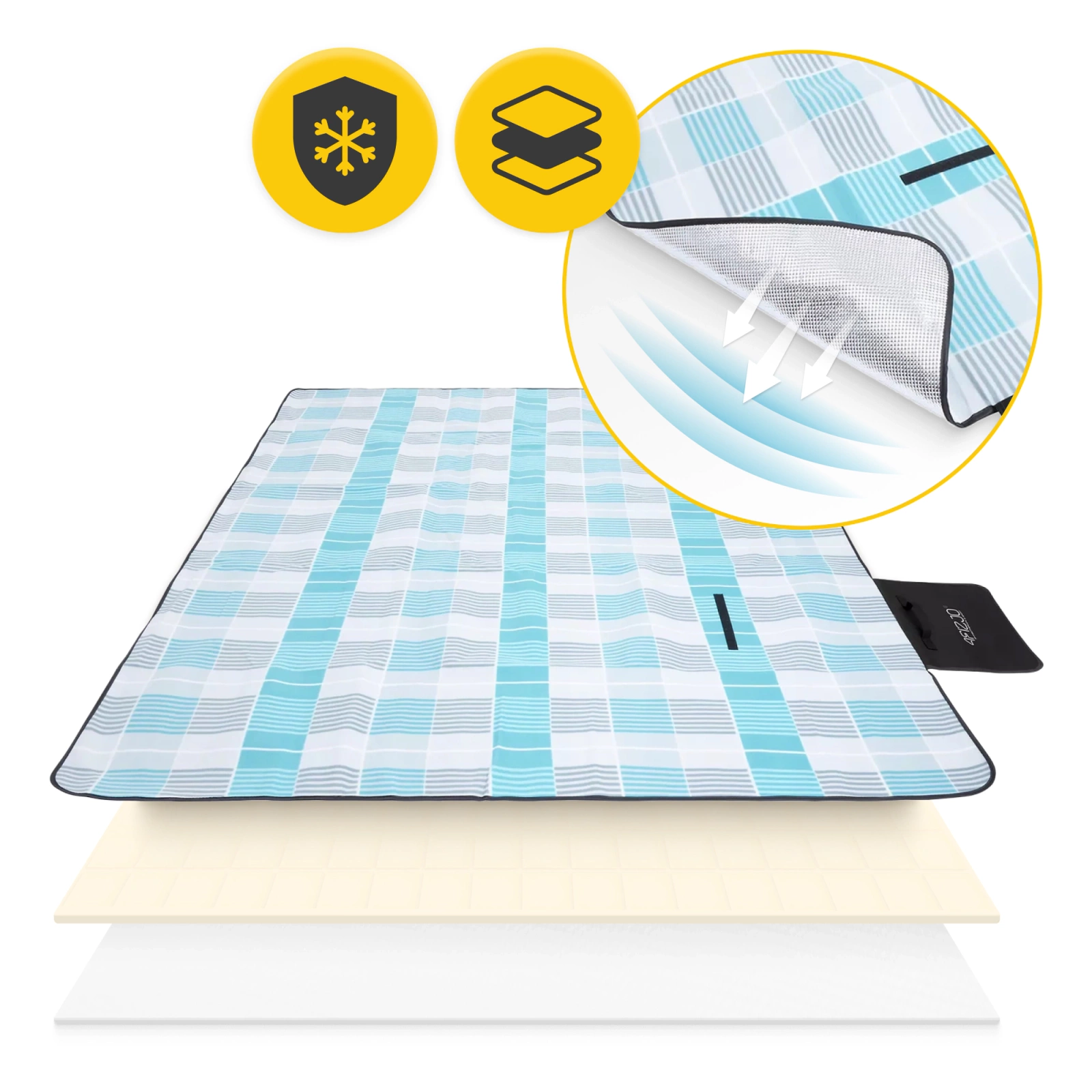 koc piknikowy plazowy wodoodporny 200x200