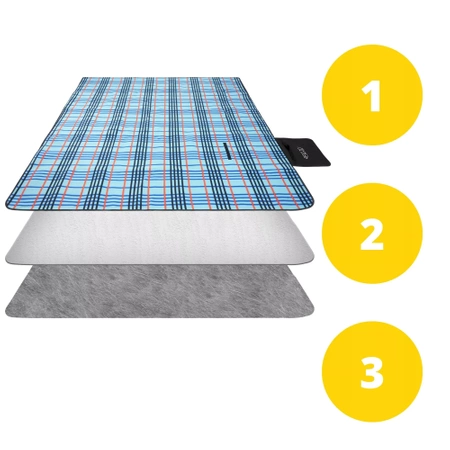 Vízlepergető pikniktakaró, 200 × 200 cm