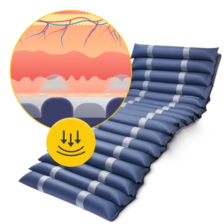 MED antidecubitus matrac pumpával