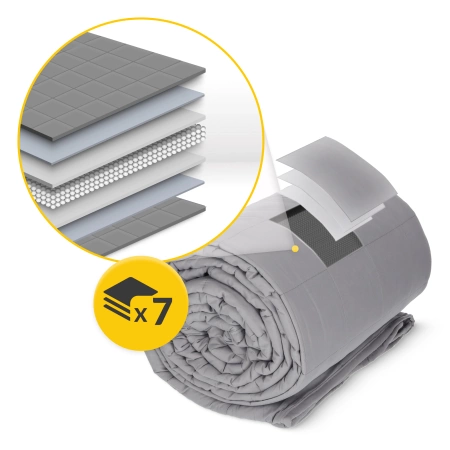 Súlyozott takaró, 13,6 kg