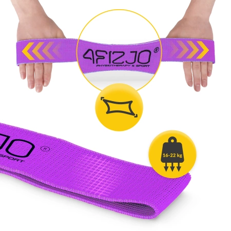 FLEX BAND textil erősítő gumiszalag, 16-22 kg