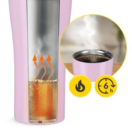 Mountain Goat TRAVEL termosz, 380 ml, rózsaszín