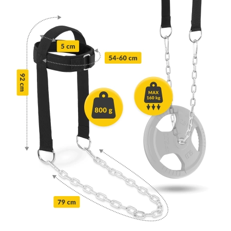 Nyakizom edzőszalag