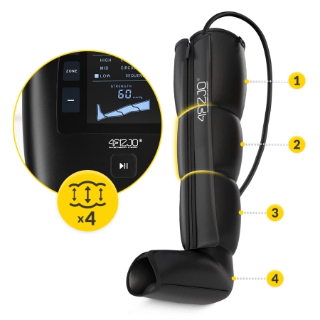 Air Compression Therapy System ACTIVE C4 nyirokmasszázs gép, univerzális méret