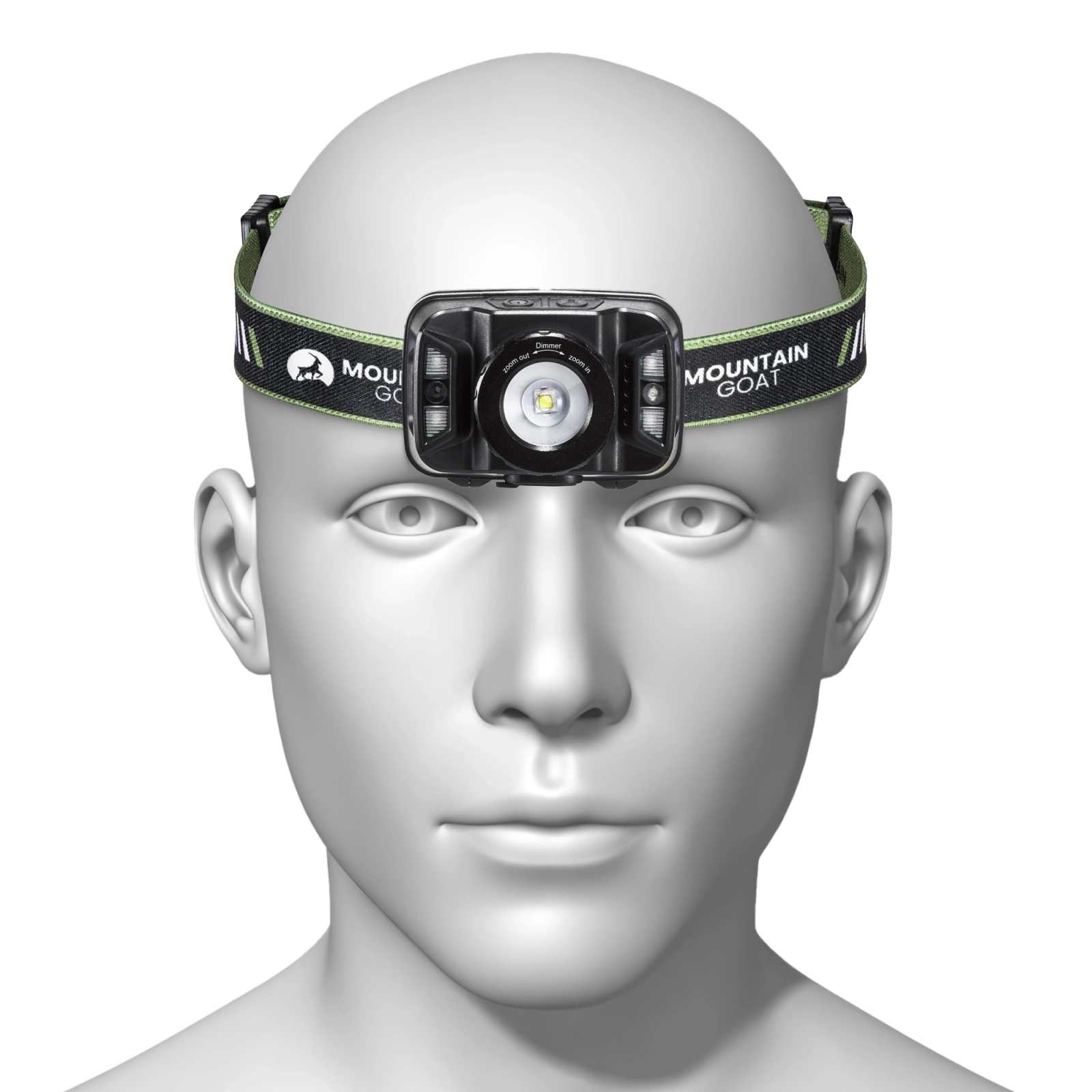 latarka czołowa LED akumulatorowa z czujnikiem ruchu wodoodporna