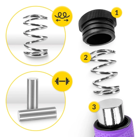 Súlyozott boksz ugrálókötél, 3 m, lila