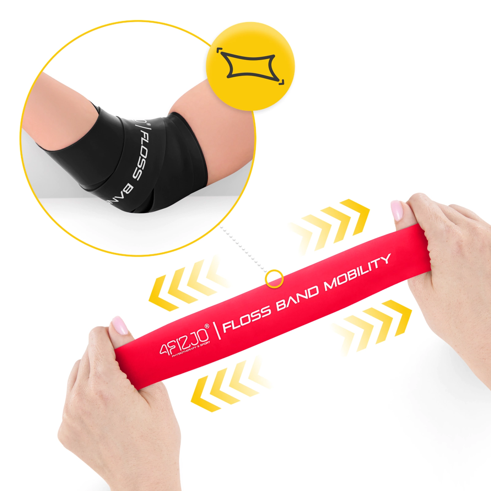 gumy kompresyjne rehabilitacyjne floss band