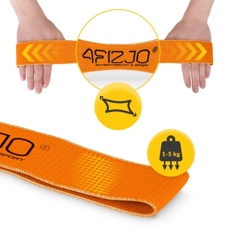 FLEX BAND textil fitness gumiszalag, 1-5 kg