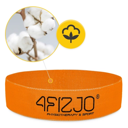 FLEX BAND textil erősítő gumiszalag, 1-5 kg