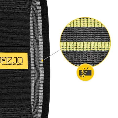 HIP BAND textil erősítő gumiszalag szett, 3 db