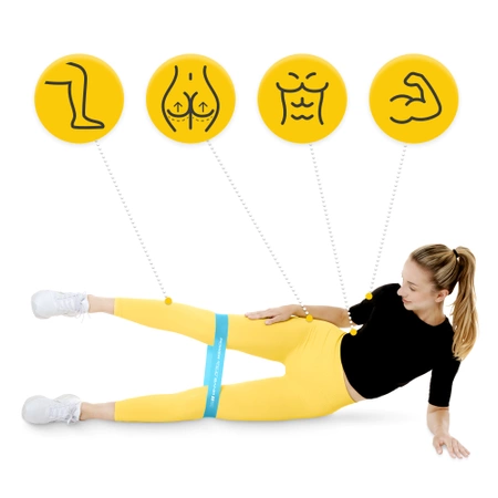 MINI POWER BAND ellenállási szalag, 0,6 mm