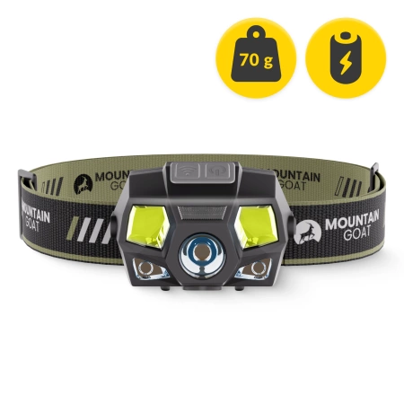 Mountain Goat LED fejlámpa