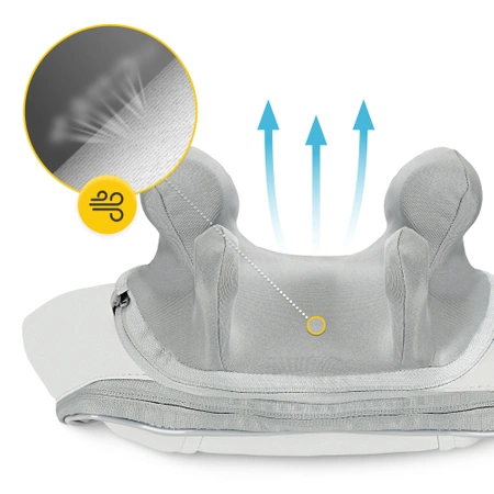 SHIATSU EVO+ nyak- és vállmasszírozó