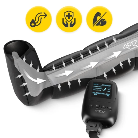 Air Compression Therapy System LITE C4 nyirokdrenázs készülék, univerzális méret