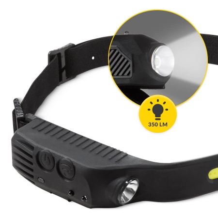 Mountain Goat LED fejlámpa