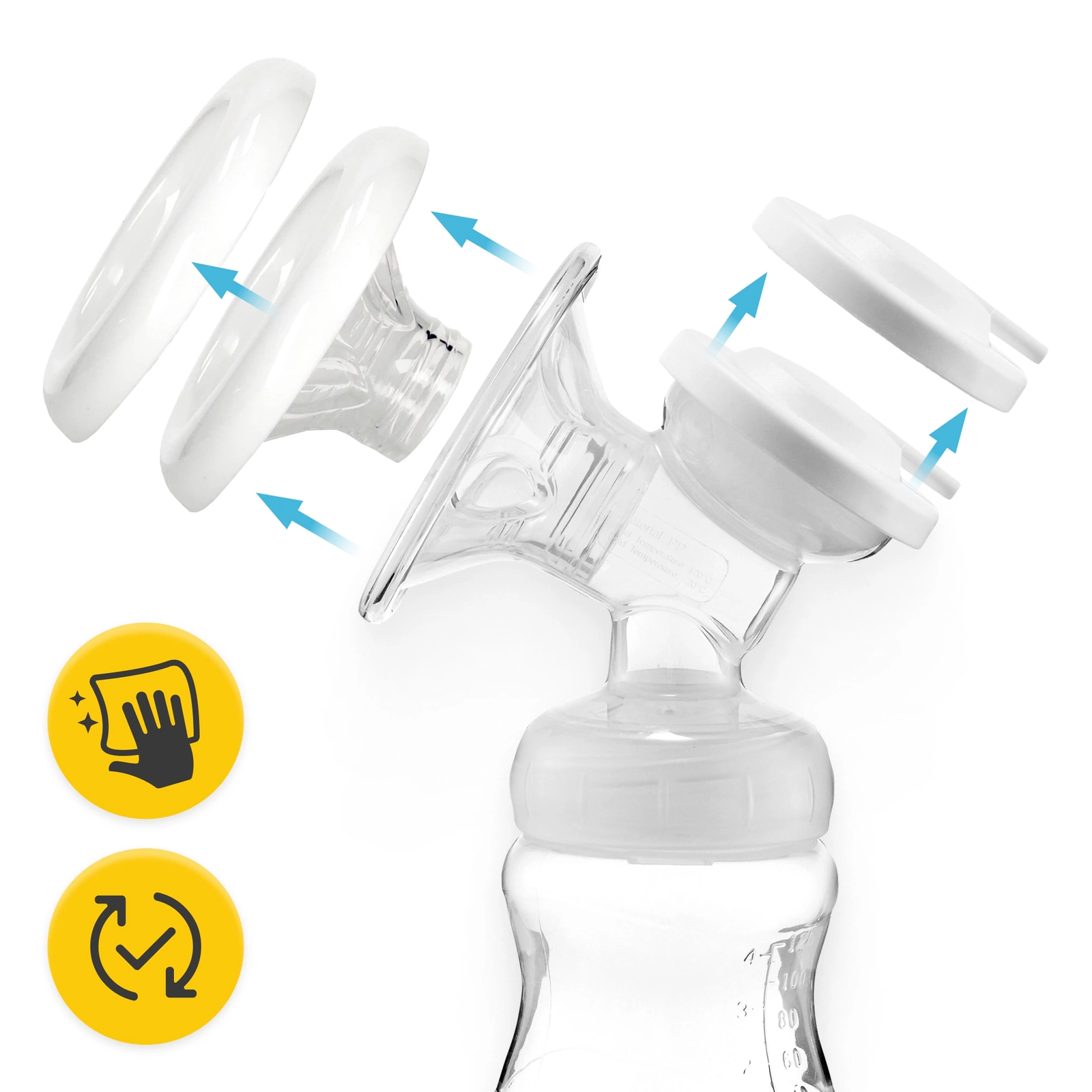 laktator elektryczny bezprzewodowy dwufazowy przenosny