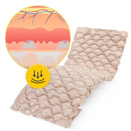 STD antidecubitus matrac