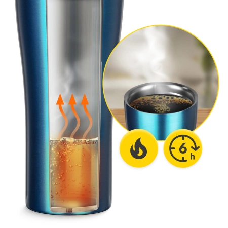 Mountain Goat TRAVEL 380 ml kék termoszcsésze