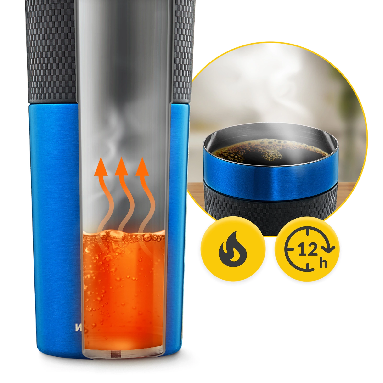 Zakretka i wnetrze kubka termicznego