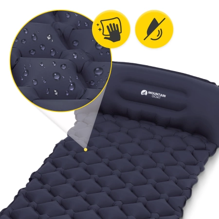 Mountain Goat egyszemélyes felfújható túramatrac, sötétkék