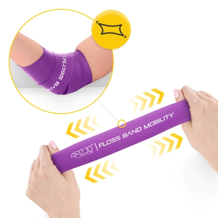 FLOSS BAND rehabilitációs edzőszalag, 1 mm, lila