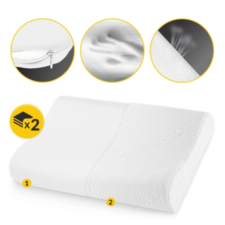 ERGO SMALL kicsi memóriahabos párna