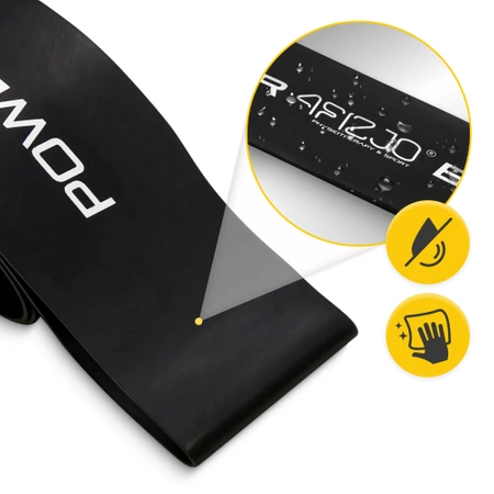 MINI POWER BAND ellenállási szalag, 1,2 mm