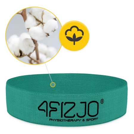 FLEX BAND textil erősítő gumiszalag, 5-10 kg