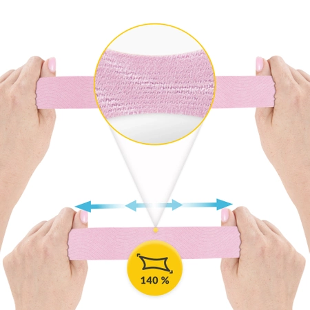 Kineziológiai tapasz Kinesio Tape, 5 m x 5 cm