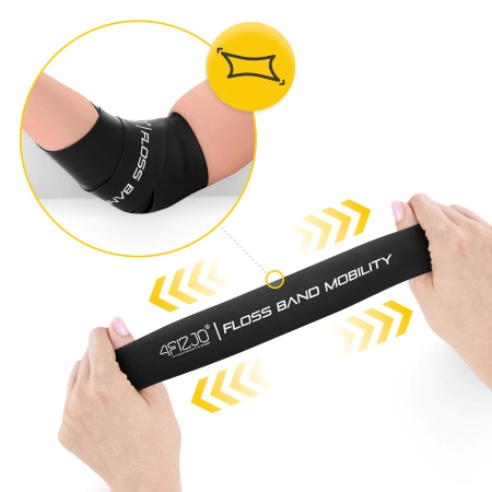 FLOSS BAND rehabilitációs gumiszalag, 1,5 mm, fekete