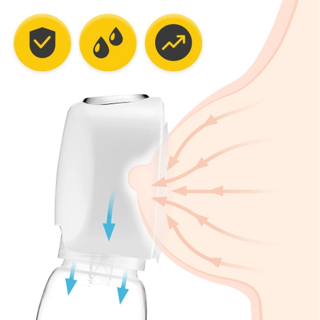 LITE elektromos mellszívó