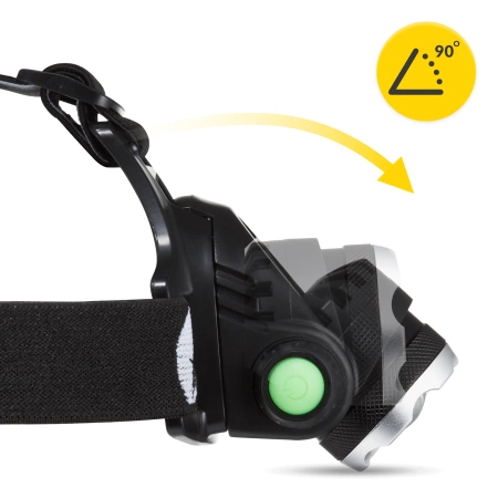 Mountain Goat LED fejlámpa