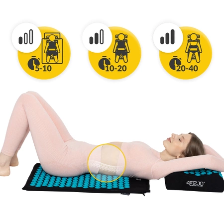 ERGO akupresszúrás matrac párnával, kék