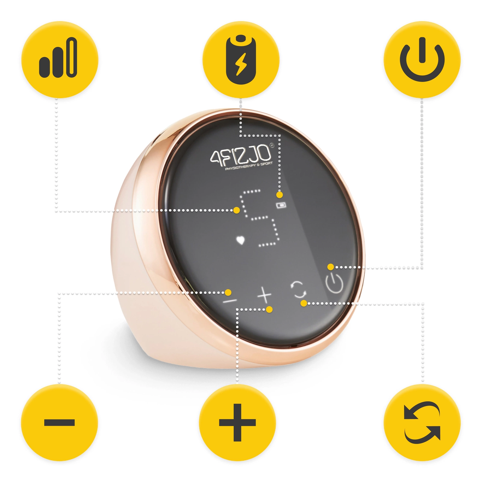 laktator elektryczny bezprzewodowy dwufazowy przenosny