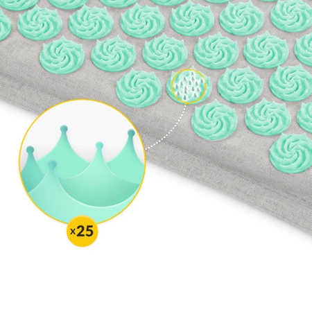 ECO akupresszúrás matrac hajdina és kókusz töltettel, türkizkék