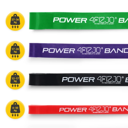 POWER BAND erősítő gumiszalag szett, 4 db