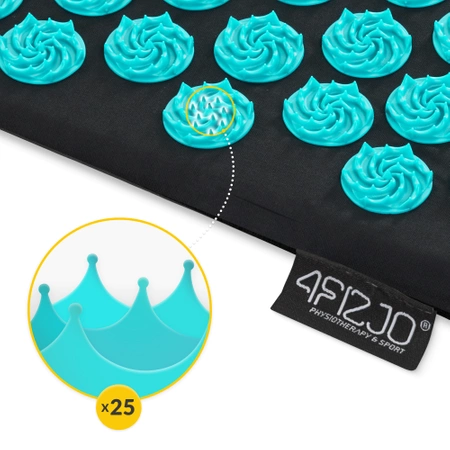 ERGO akupresszúrás matrac párnával, kék