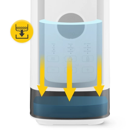 LITE cumisüveg melegítő